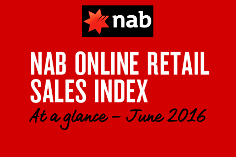 Nab Index