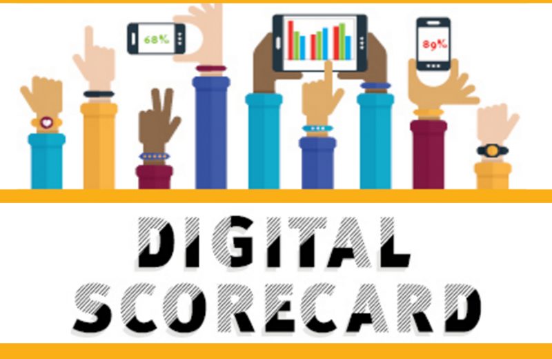 Digital Scorecard1