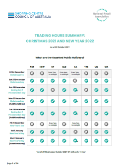 Trading Hours Summary: Christmas and New Year 2021